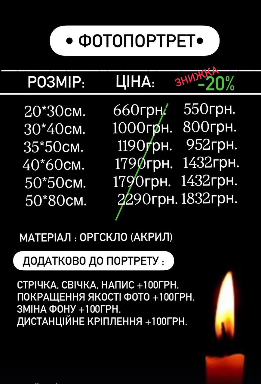 Фотопортет на склі на Хрест (Пам'ятник)